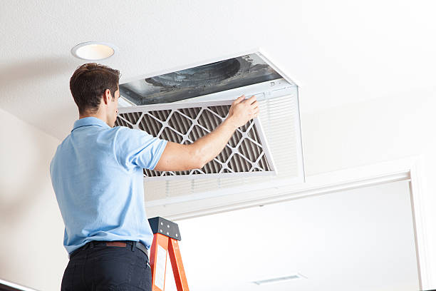 HVAC Maintenance Plan in Miami Beach, FL